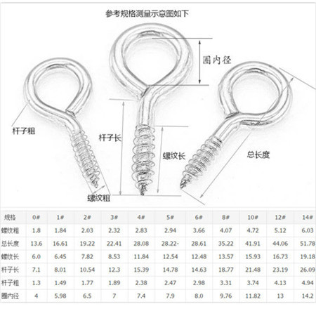 Ķīļveida enkurs Weifeng nerūsējošais tērauds AISI304 / A2 316 / A4 Ķīļveida enkurs caur bultskrūvēm sienas stiprinājumam Ķīļa enkurs